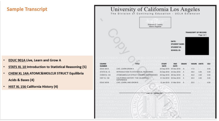 American Collegiate Los Angeles